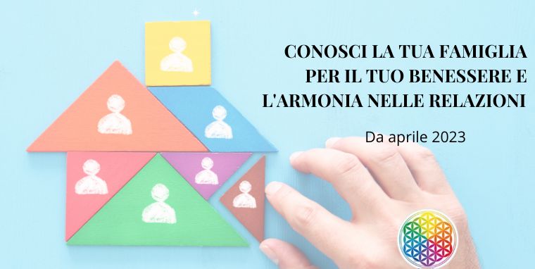 costellazioni familiari